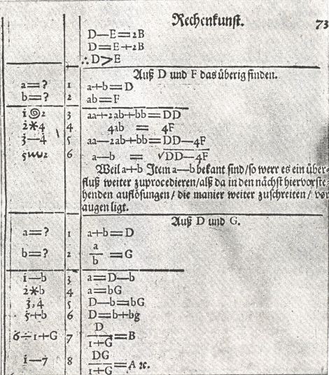 algebra symbols